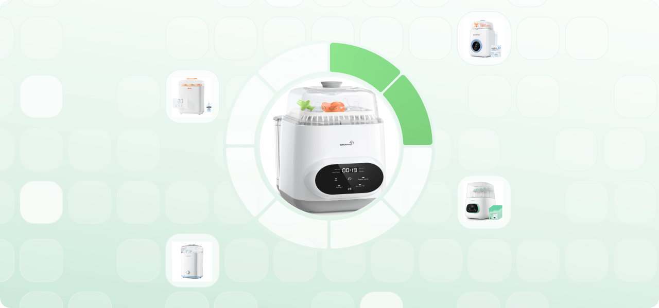Top-Rated Baby Bottle Washers to Buy in 2026